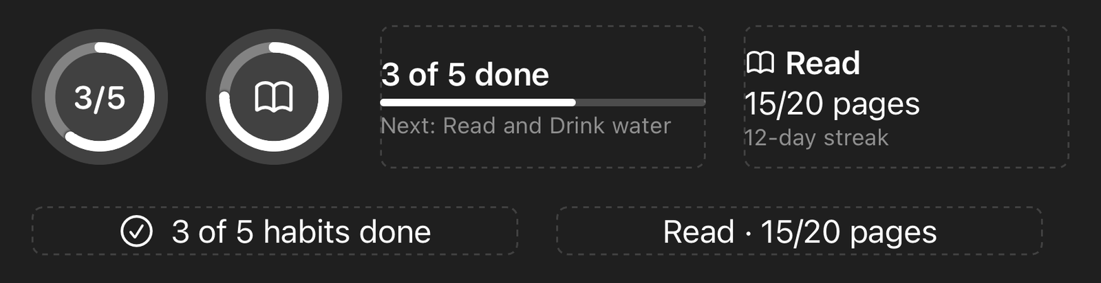 Lock Screen widgets showing how many habits are done, a streak, and progress on a habit.