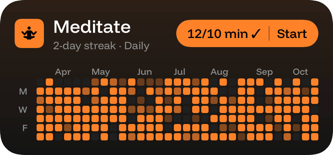 Medium Home Screen widget for a timed habit, with minutes logged, a Start button, and a heatmap.